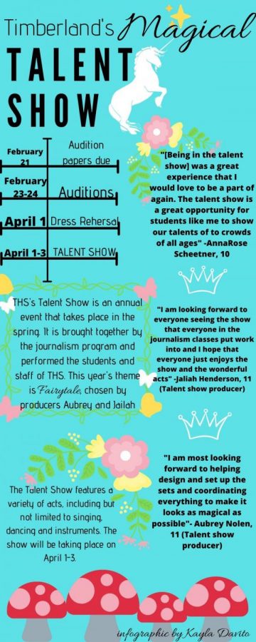 Timberlands Magical Talent Show